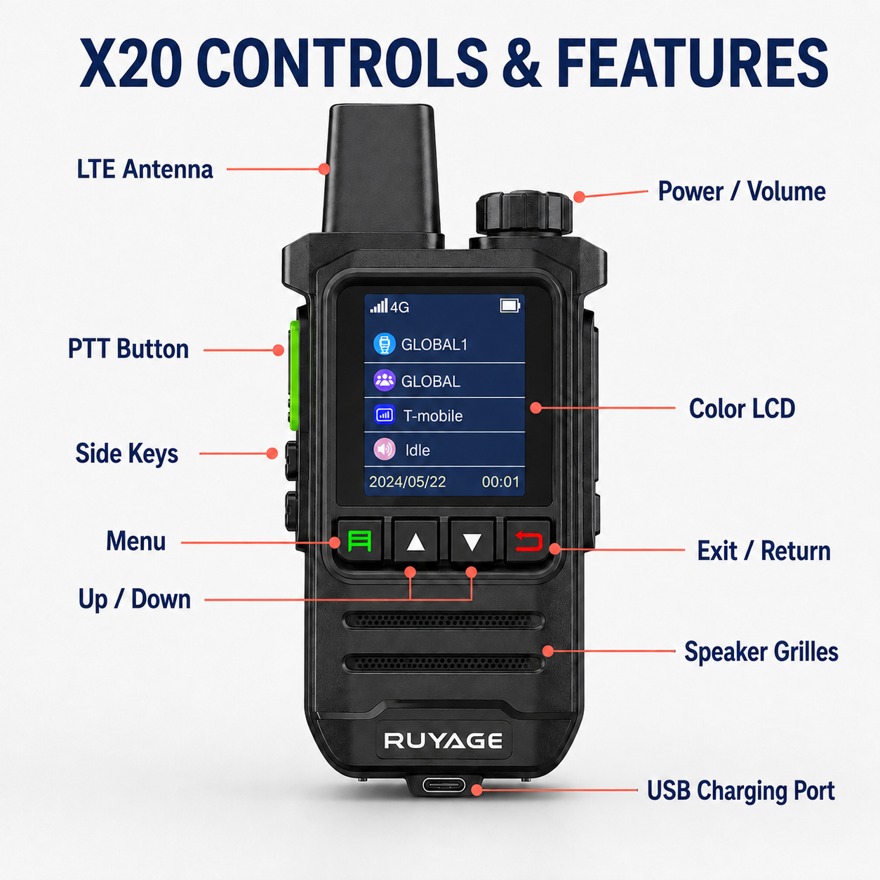 RUYAGE X20 Lightweight 4G LTE PoC Walkie Talkie – 1-Year Service