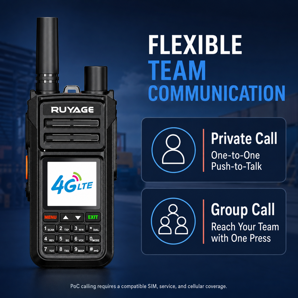 RUYAGE X70 Dual-Mode 4G LTE PoC & 5W UHF Walkie Talkies – 2-Pack