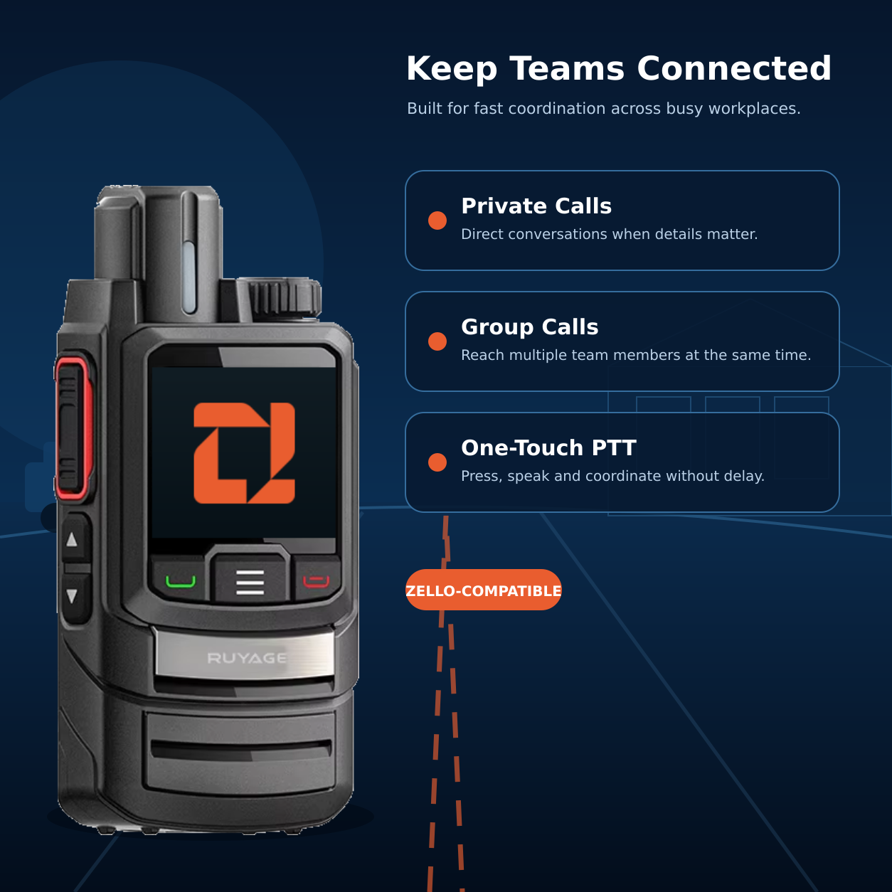 RUYAGE ZL20 Zello-Compatible 4G LTE/WiFi Walkie Talkie – 6500mAh