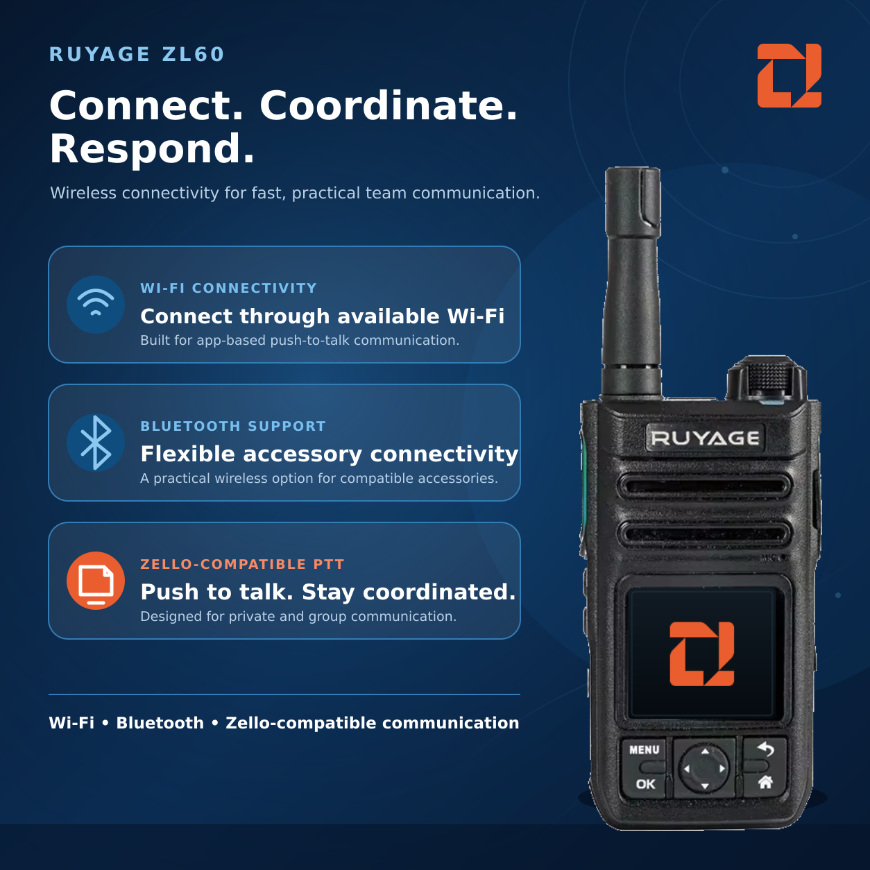 RUYAGE ZL60 Zello-Compatible Android WiFi Walkie Talkie – 3800mAh