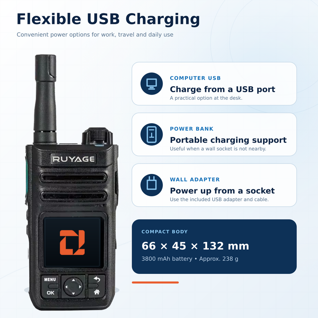 RUYAGE ZL60 Zello-Compatible Android WiFi Walkie Talkie – 3800mAh