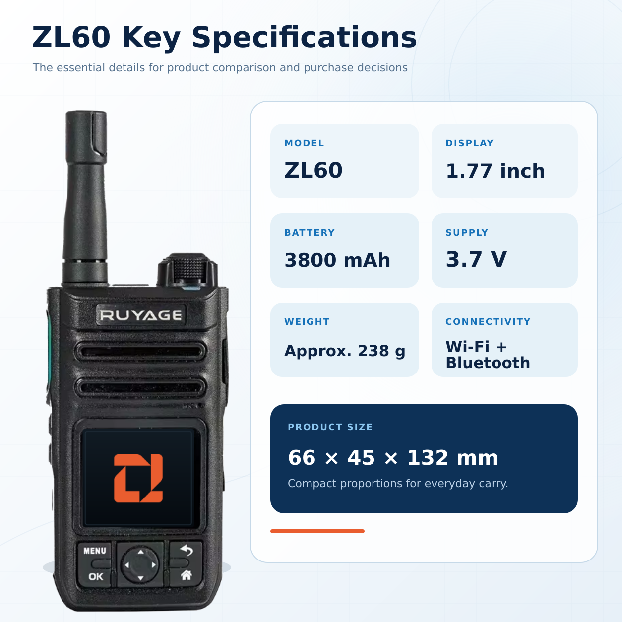 RUYAGE ZL60 Zello-Compatible Android WiFi Walkie Talkie – 3800mAh