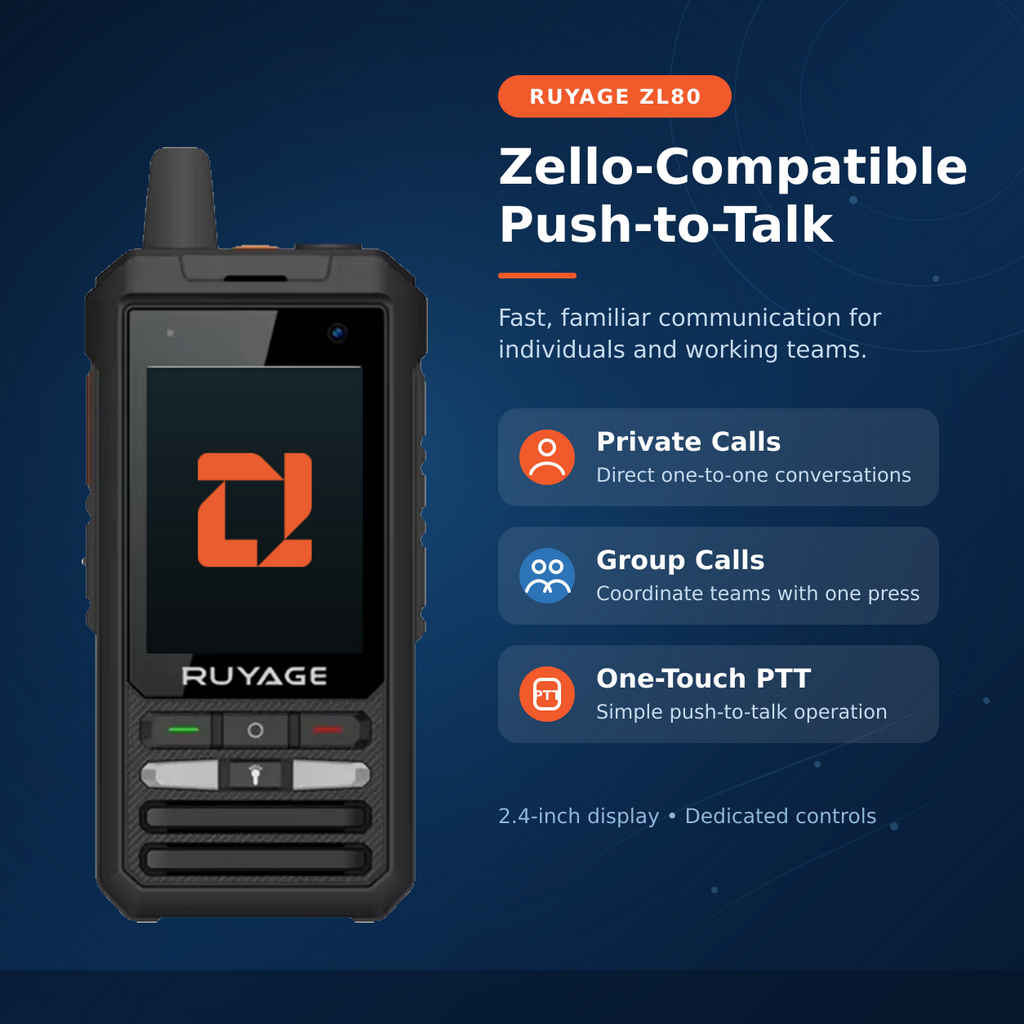 RUYAGE ZL80 Zello-Compatible 4G LTE/WiFi Touchscreen Walkie Talkie