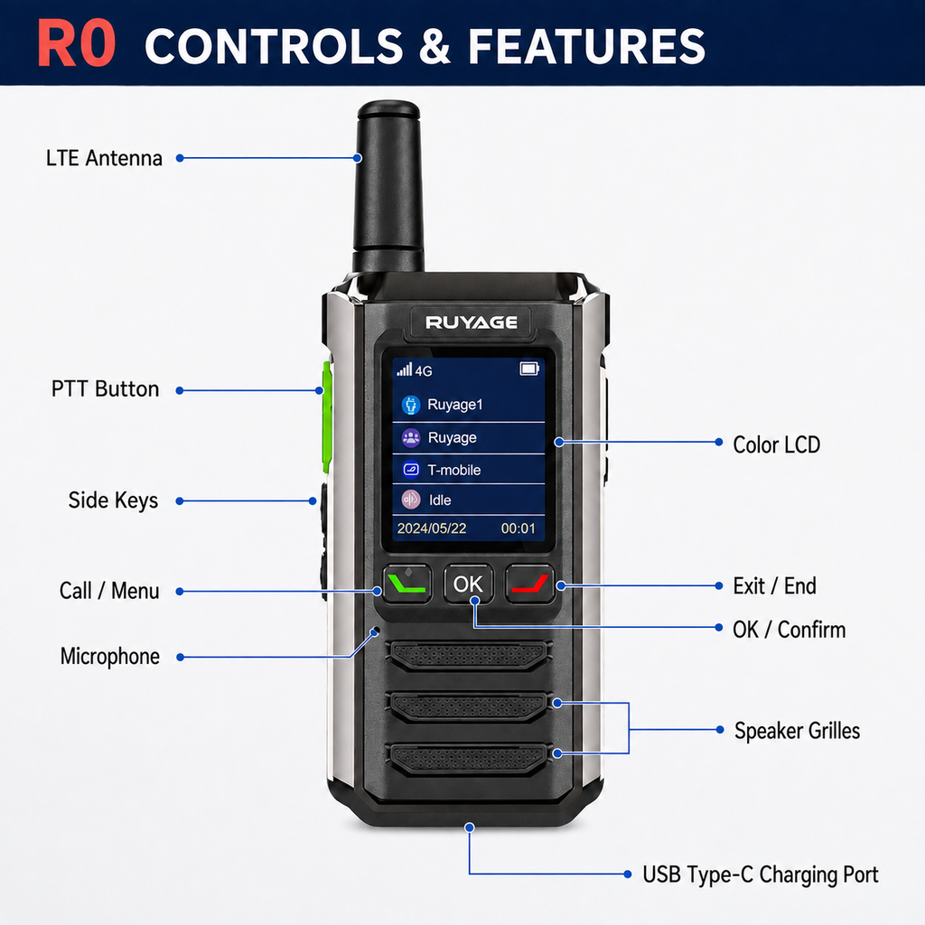 RUYAGE R0 Metal-Body 4G LTE PoC Walkie Talkies – 2-Pack