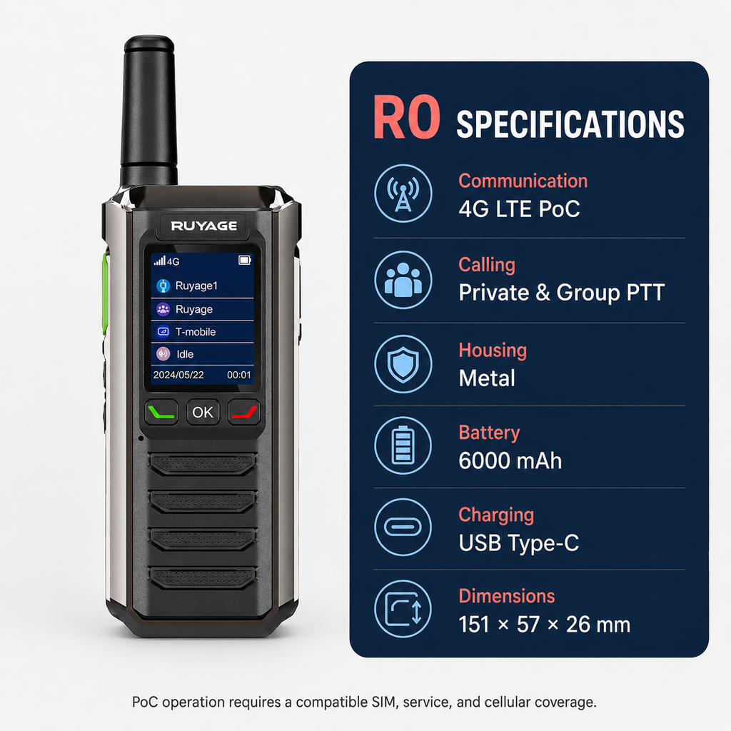RUYAGE R0 Metal-Body 4G LTE PoC Walkie Talkies – 2-Pack