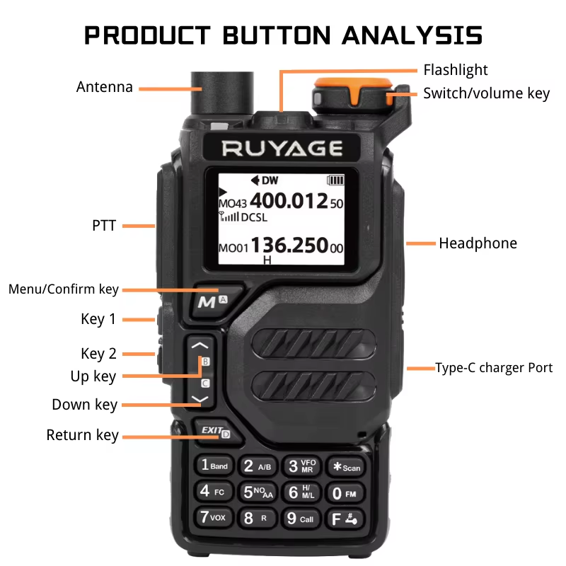 RUYAGE UV3D 6 Band VHF/UHF Analog Walkie Talkie