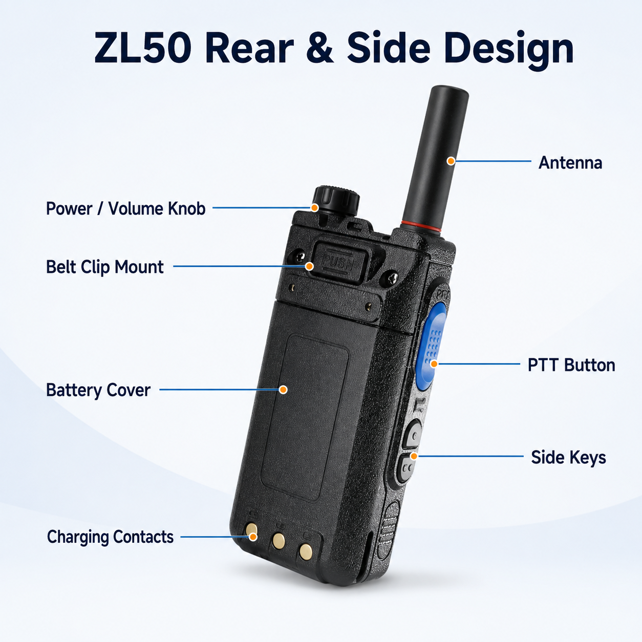 RUYAGE ZL50 Zello-Compatible Android WiFi Walkie Talkie