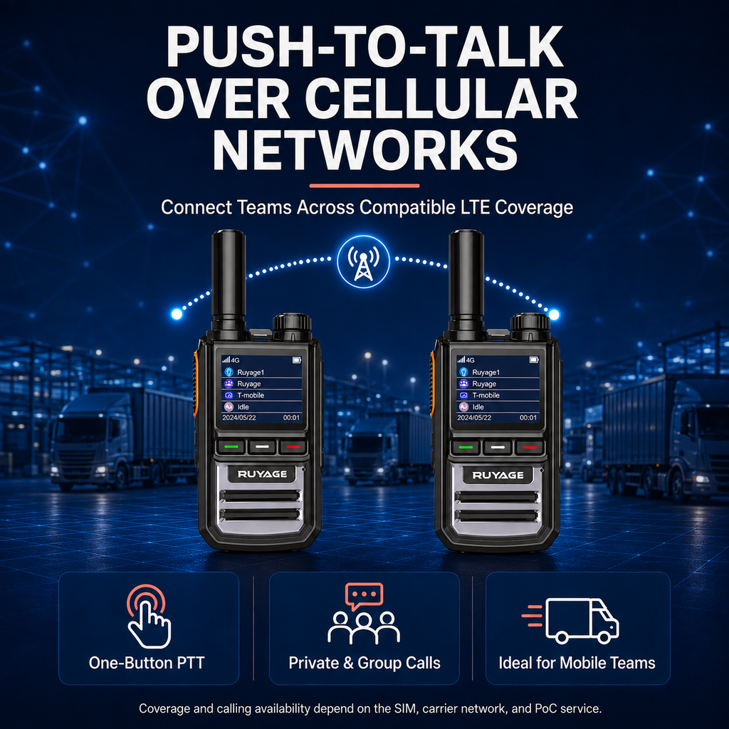 RUYAGE R1 4G LTE PoC Walkie Talkies – 2-Pack