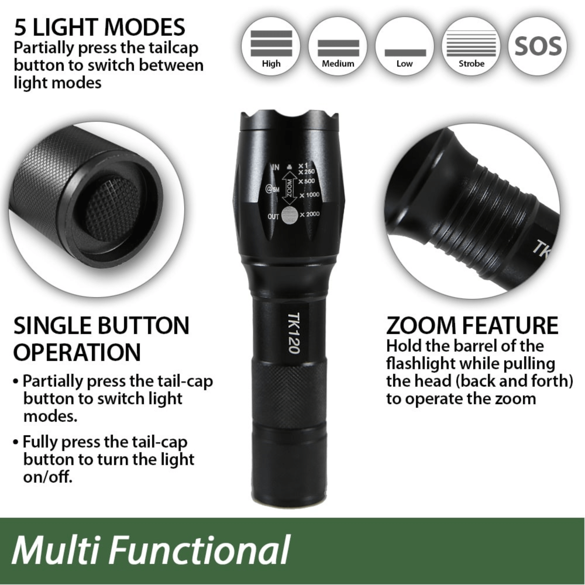 EcoGear FX TK120 Professional LED Flashlight Kit with Batteries and Charger