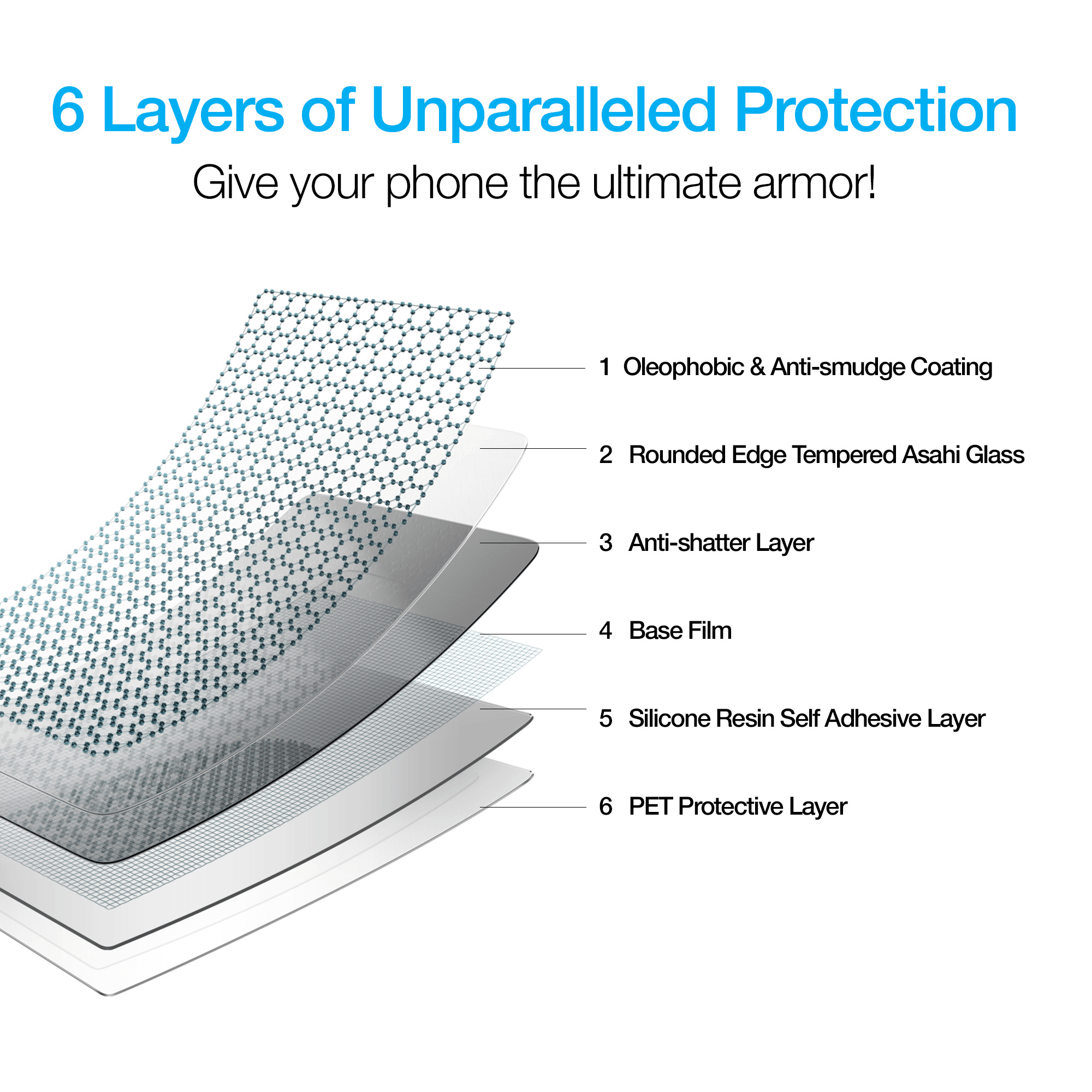 Naztech IntelliShield HD Tempered Glass 25pc Set for the iPhone 12 Mini