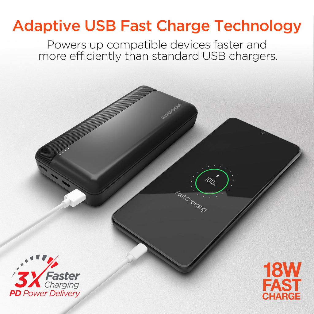 HyperGear 20000mAh 20W PD + USB Power Bank