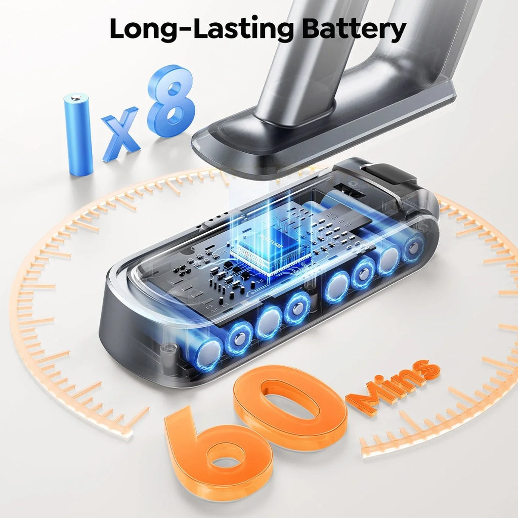 【Flash Sale】Buture VC90 Cordless Stick Vacuum Cleaner | 650W 55KPA