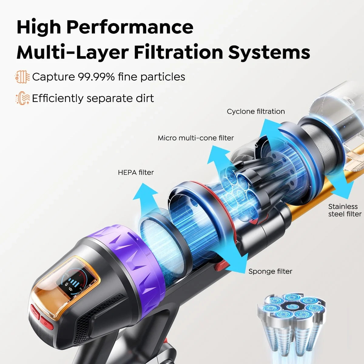 【Flash Sale】Buture VC90 Cordless Stick Vacuum Cleaner | 650W 55KPA