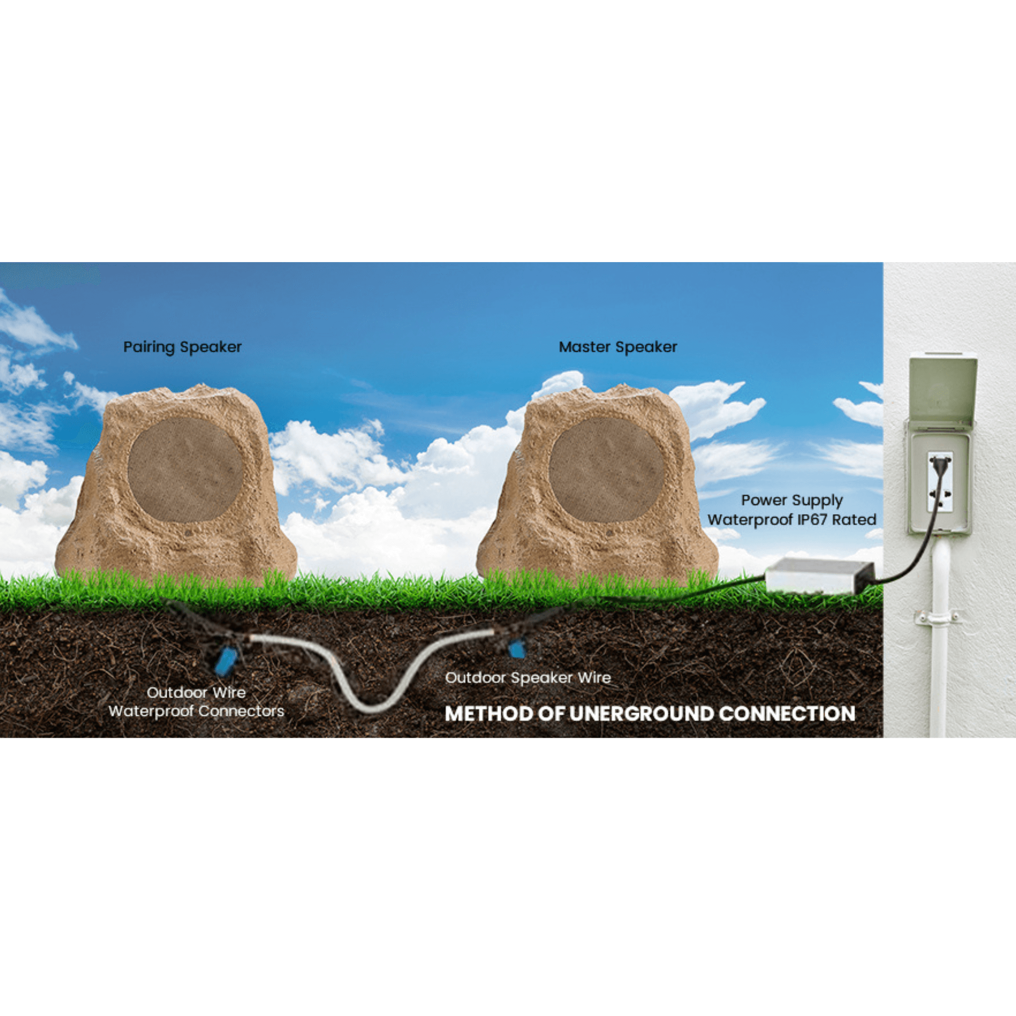 SoundPro BT Solar-Charge Rock Speaker Canyon Sandstone - Refurbished