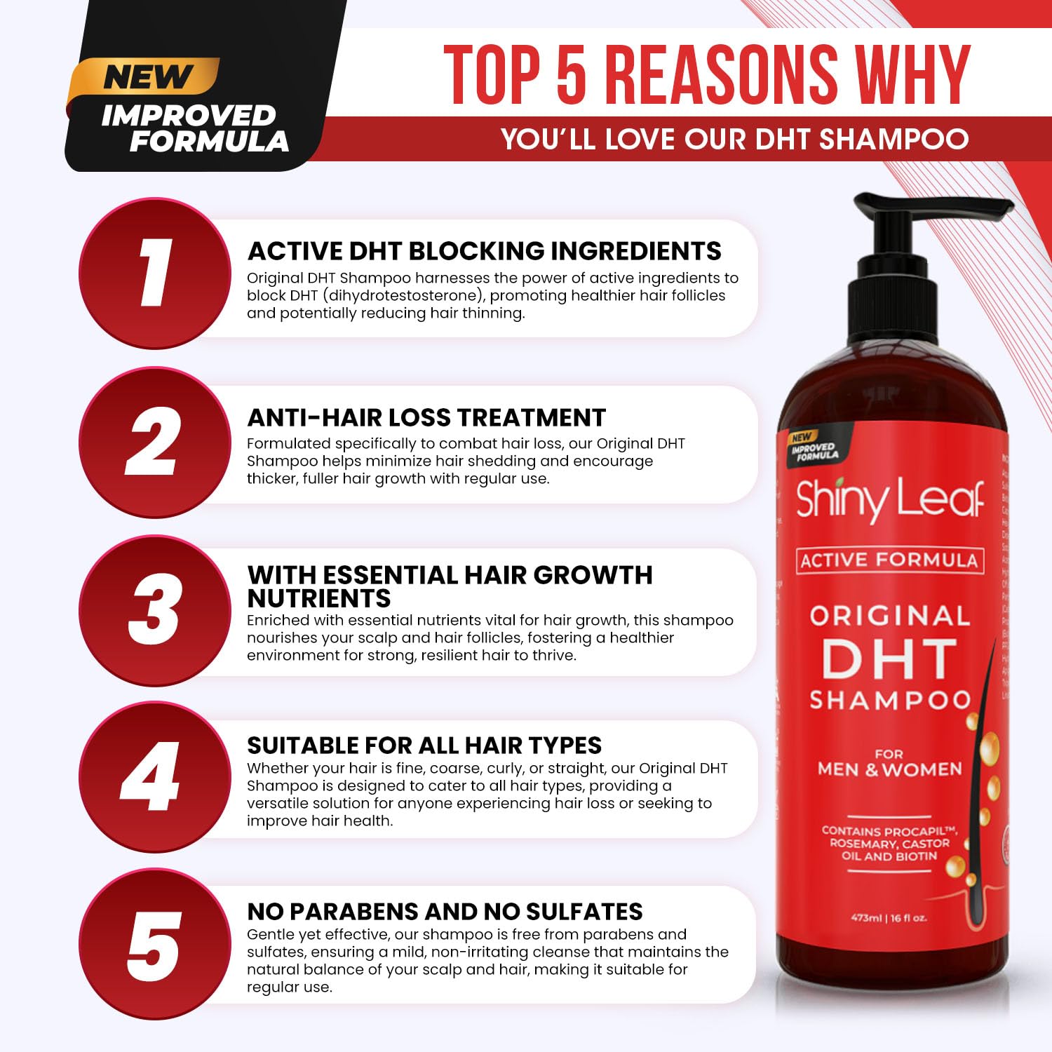 DHT Blocker Hair Loss Shampoo with Biotin — 16 oz