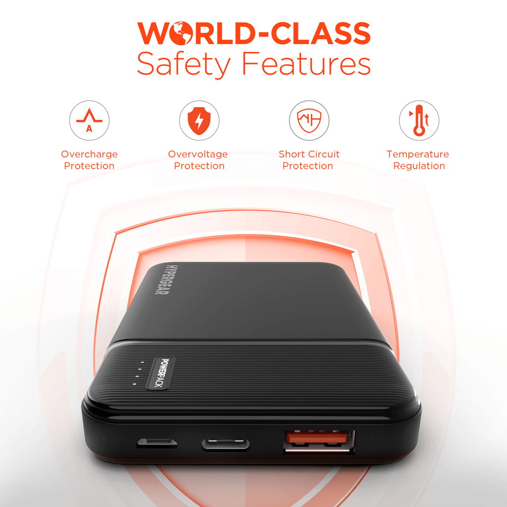 HyperGear 5000mAh PD20W PowerPack Mini