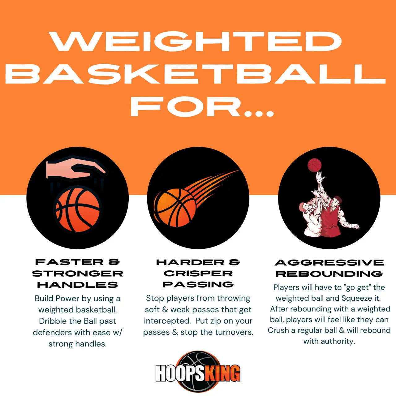 Weighted Indoor Basketball for Training (Men or Women) |29.5" & 28.5"