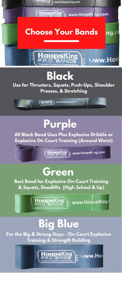 P.R.O. Bands Basketball Resistance Training Bands for Strength, Speed & Vertical Jump Training