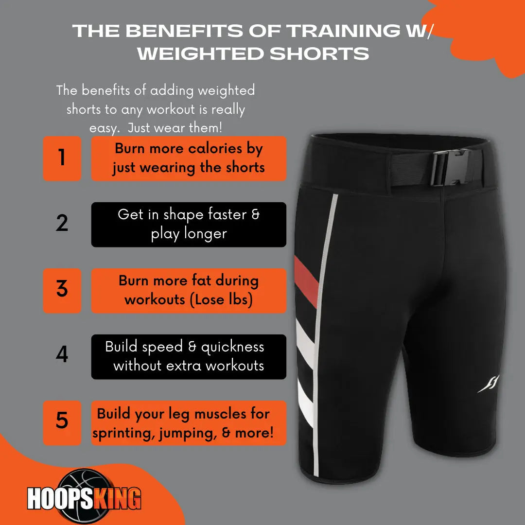 S.W.A.G. Weighted Training Shorts | Holds Up to 15 lbs.