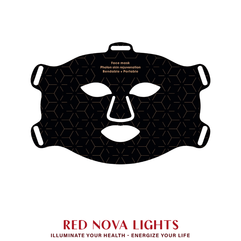 Red Light Therapy Face Mask – LED Skin Rejuvenation Mask with Red, Blue, Yellow + NIR (460–850nm)