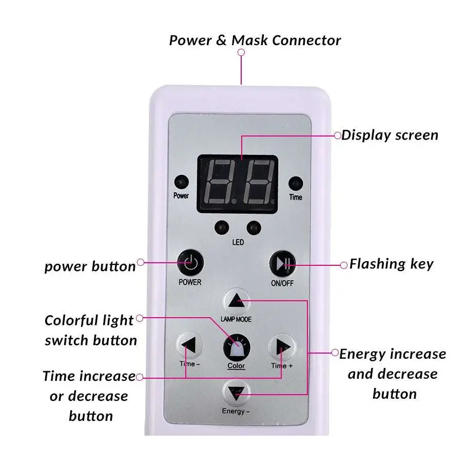 LED Light Therapy Facial Mask Beauty Device